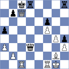 Acor - Przybylski (chess.com INT, 2023)
