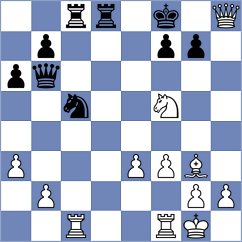 Ezat - Pandey (chess.com INT, 2021)