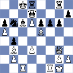 Janaszak - Senthilkumar (chess.com INT, 2024)