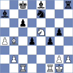 Styazhkina - Dehtiarov (chess.com INT, 2023)