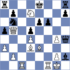 Vinod - Sumaneev (Chess.com INT, 2021)