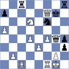 Boros - Kotsur (Chess.com INT, 2021)