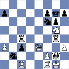 Mohammad - Zimmermann (chess.com INT, 2023)