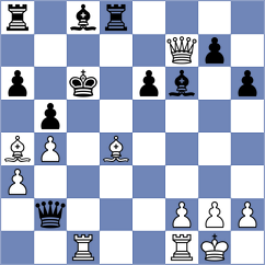 Srinath - Namitbir (chess.com INT, 2022)