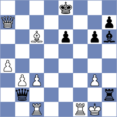 Levine - Matveeva (Chess.com INT, 2021)