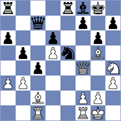 Kiseleva - Lohani (chess.com INT, 2024)