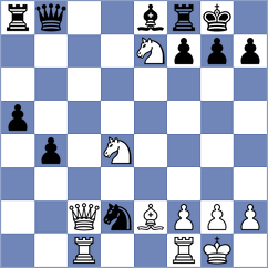 Skotheim - Lopez Idarraga (chess.com INT, 2024)