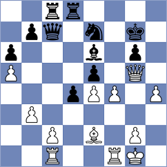 Serban - Poddubnyi (chess.com INT, 2024)