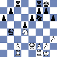 Vaidyanathan - Bedi (Chess.com INT, 2021)