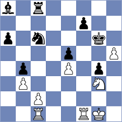 Levitskiy - Begunov (chess.com INT, 2023)