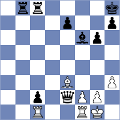 Caku - Roberson (chess.com INT, 2024)