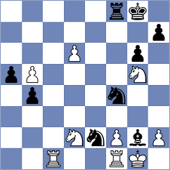 Degtiarev - Ben Artzi (chess.com INT, 2023)