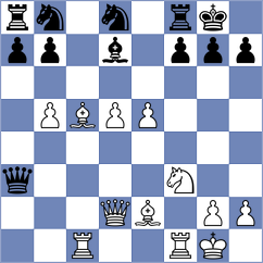 Shevchenko - Kirillov (Chess.com INT, 2021)