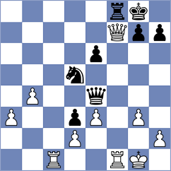 Belous - Dushyant (chess.com INT, 2023)