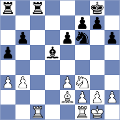 Khoroshev - Sharma (chess.com INT, 2021)