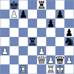 Klaver - Limontas (Chess.com INT, 2020)