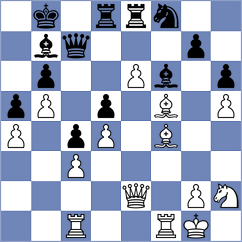 Silva - Kuzhylnyi (chess.com INT, 2024)