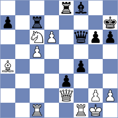 Polaczek - Jankowiak (chess.com INT, 2023)