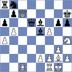Erigaisi - Kadric (chess.com INT, 2024)