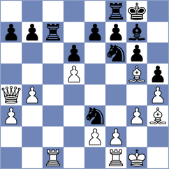 Bashirli - Bieliauskas (chess.com INT, 2023)