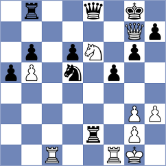 Rietze - Toth (chess.com INT, 2024)