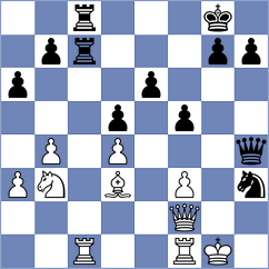 Ohler - Salvador (chess.com INT, 2023)