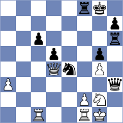 Pranav - Keymer (chess.com INT, 2024)