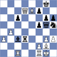 Pein - Sharmin (Chess.com INT, 2021)