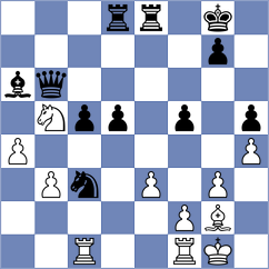 Vila Dupla - Aakanksha (chess.com INT, 2023)