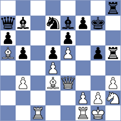 Ovetchkin - Gracia Alvarez (chess.com INT, 2021)