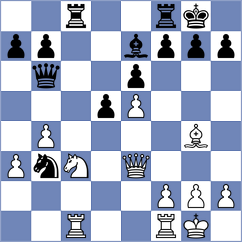 Sharapov - Nemec (chess.com INT, 2024)