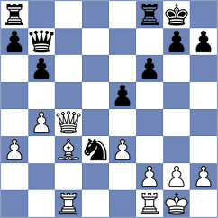 Malinovsky - Haring (Chess.com INT, 2020)