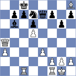 Joie - Winkels (chess.com INT, 2024)