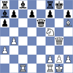 Broz - Dolezal (Chess.com INT, 2021)