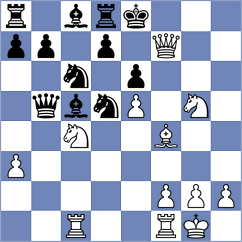 Lukiyanchuk - Mikhailovsky (chess.com INT, 2023)