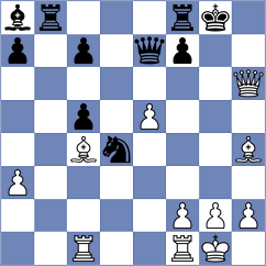 Potapova - Ivanisevic (chess.com INT, 2021)