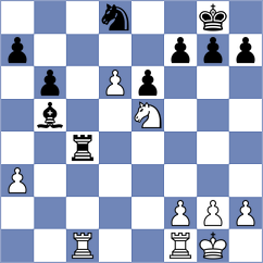 Charochkina - Maksutov (Chess.com INT, 2020)