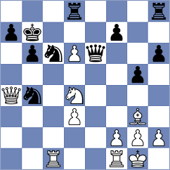 Mirza - Rosenberg (chess.com INT, 2024)
