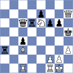 Wu - Beerdsen (chess.com INT, 2024)