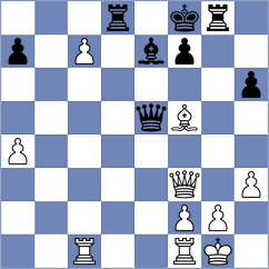 Gvanceladze - Kiseljova (chess.com INT, 2023)