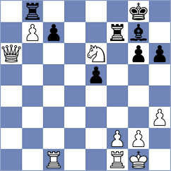 Rian - Ionescu (chess.com INT, 2024)