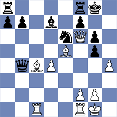 Koridze - Eynullaeva (chess.com INT, 2021)