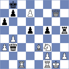 Skliarov - Soraas (chess.com INT, 2024)