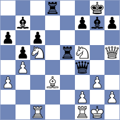 Lalic - Gordon (chess.com INT, 2020)