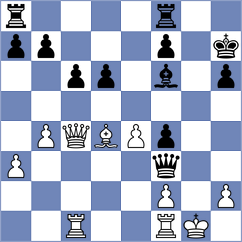 Urbina Perez - Agibileg (chess.com INT, 2024)