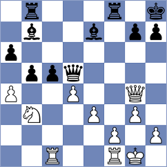 Solcan - Liu (chess.com INT, 2024)