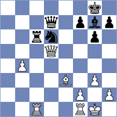 Wong - Dilmukhametov (chess.com INT, 2024)