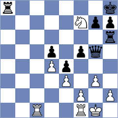 Sevian - D'Innocente (Chess.com INT, 2017)