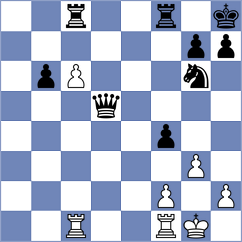 Galichin - Kifliuk (Chess.com INT, 2018)