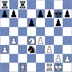 Stachanczyk - Dargan (chess.com INT, 2023)